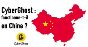 CyberGhost Chine