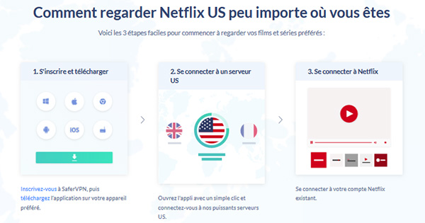 Netflix SaferVPN